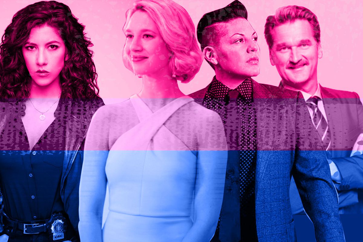 What is Bisexuality?